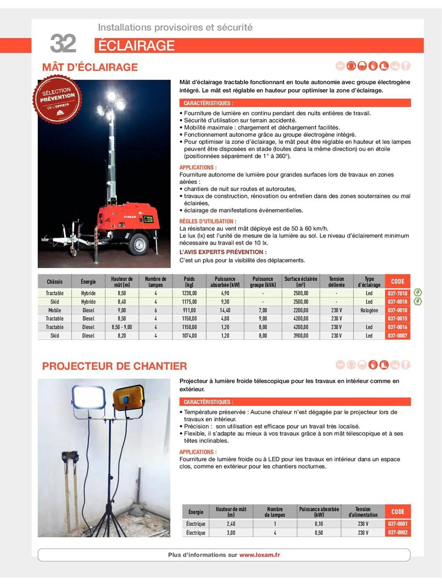 Catalogue Loxam du 19 avril au 31 décembre 2023 - Catalogue page 34