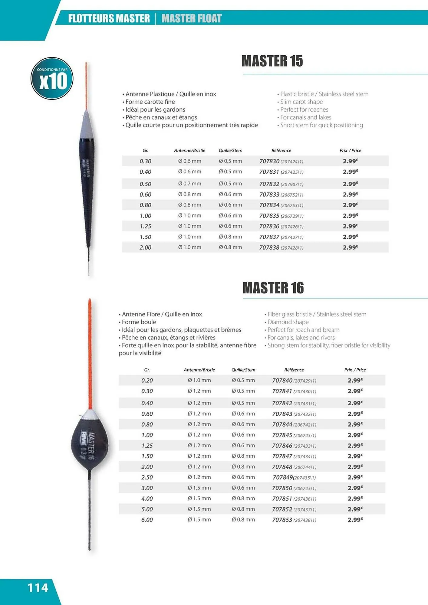 Catalogue Pacific Pêche du 30 septembre au 30 décembre 2025 - Catalogue page 114