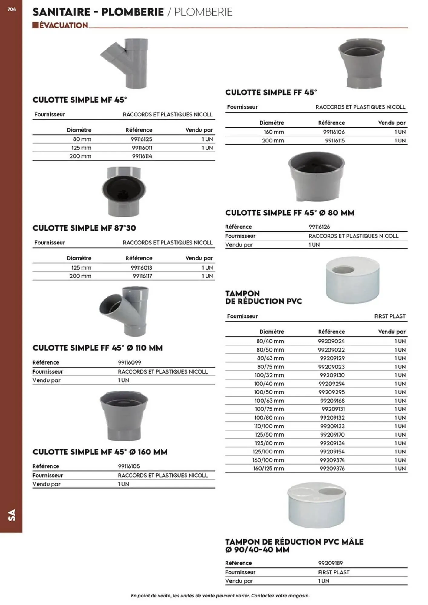Catalogue Tout faire matériaux du 17 décembre au 30 décembre 2025 - Catalogue page 671