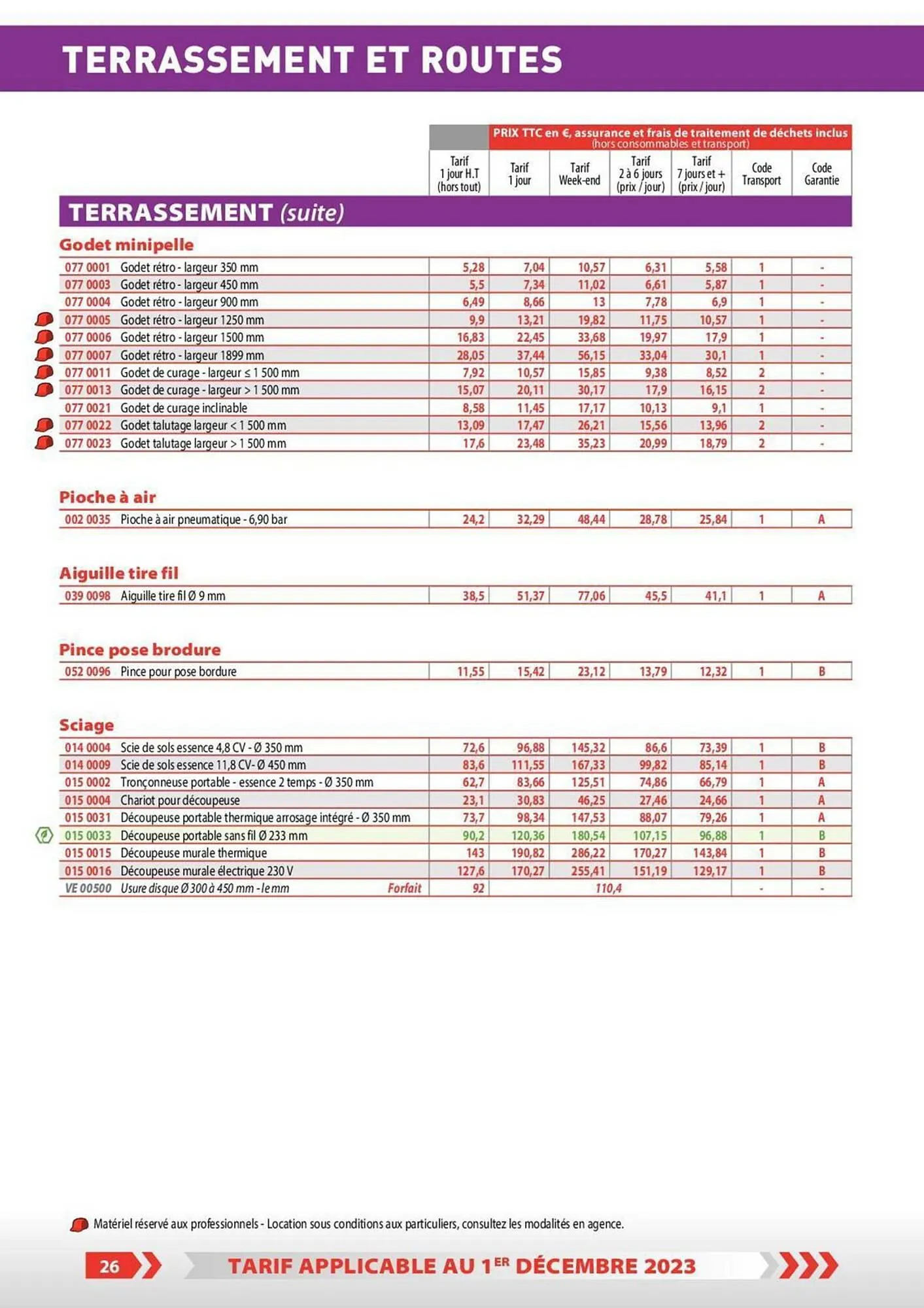Catalogue Loxam du 1 décembre au 31 décembre 2023 - Catalogue page 20