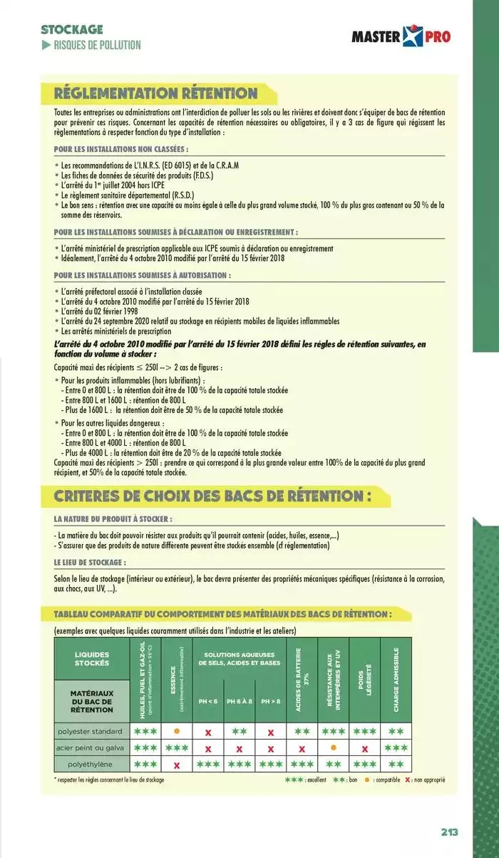 Essentiel Protection 2025 tarifé du 3 mars au 31 décembre 2025 - Catalogue page 215