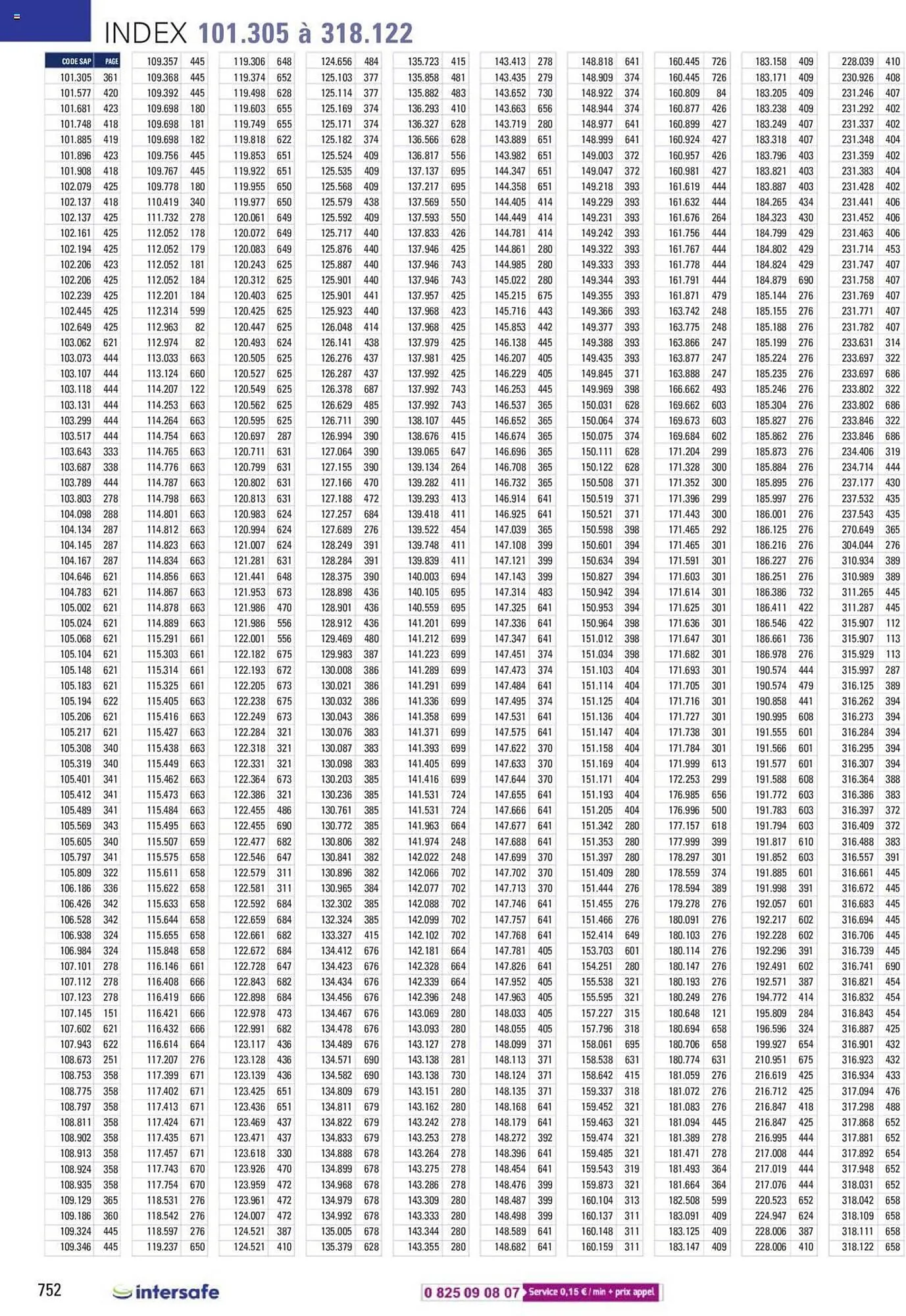 Catalogue Lyreco du 15 mai au 31 décembre 2023 - Catalogue page 752