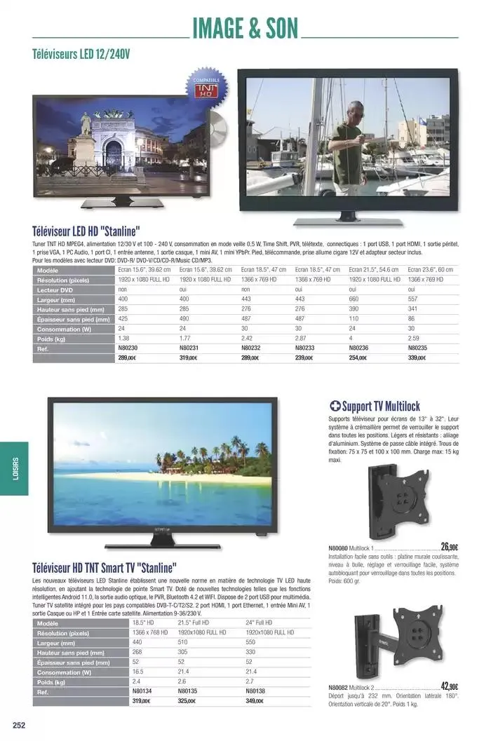 Catalogue Accastillage Diffusion 2025 du 1 janvier au 31 décembre 2025 - Catalogue page 254