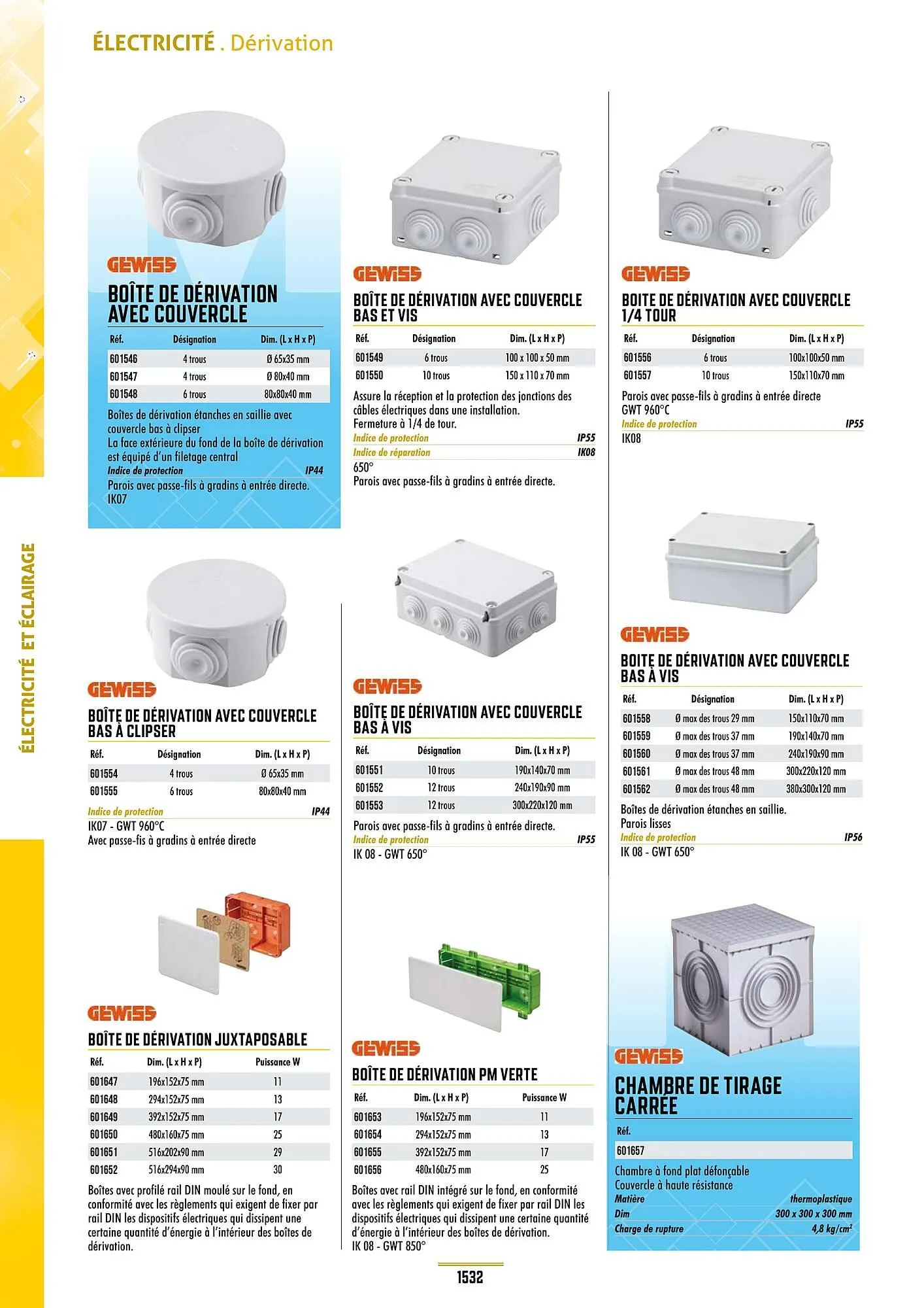 Catalogue Master Pro du 28 janvier au 30 décembre 2028 - Catalogue page 1536