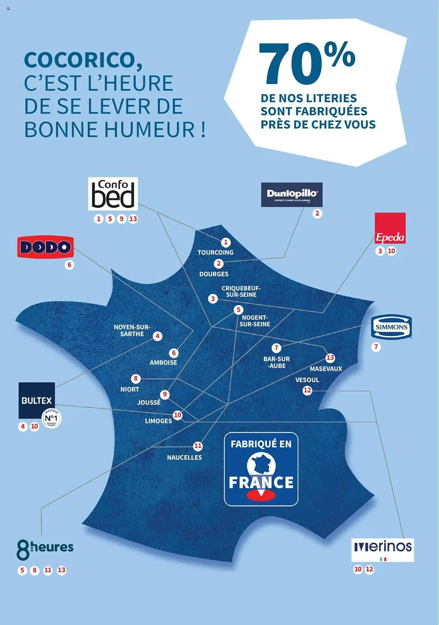 Catalogue Conforama du 10 juin au 31 décembre 2025 - Catalogue page 8