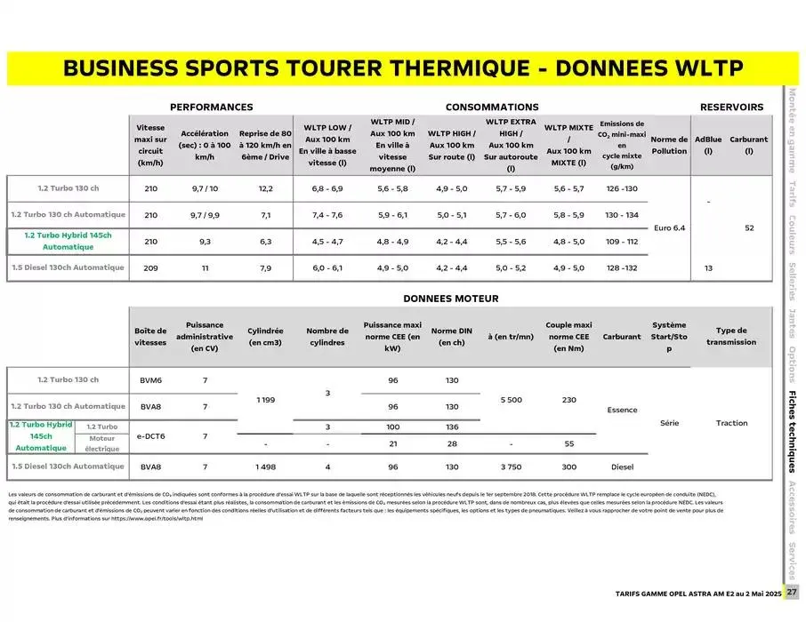 Opel Astra et Astra Sports Tourer du 12 mai au 12 mai 2026 - Catalogue page 28