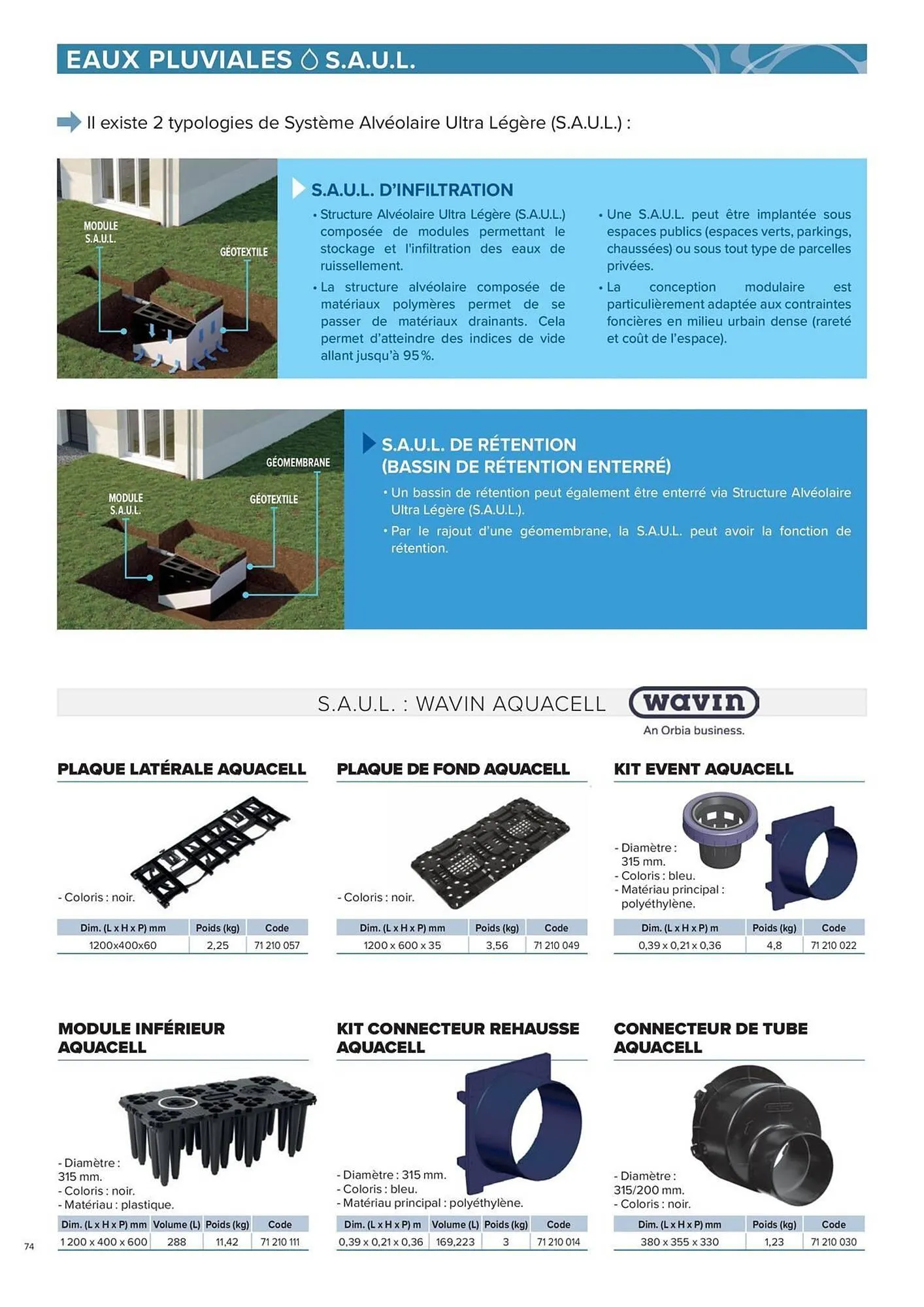 Catalogue Prolians du 4 mars au 31 décembre 2025 - Catalogue page 74
