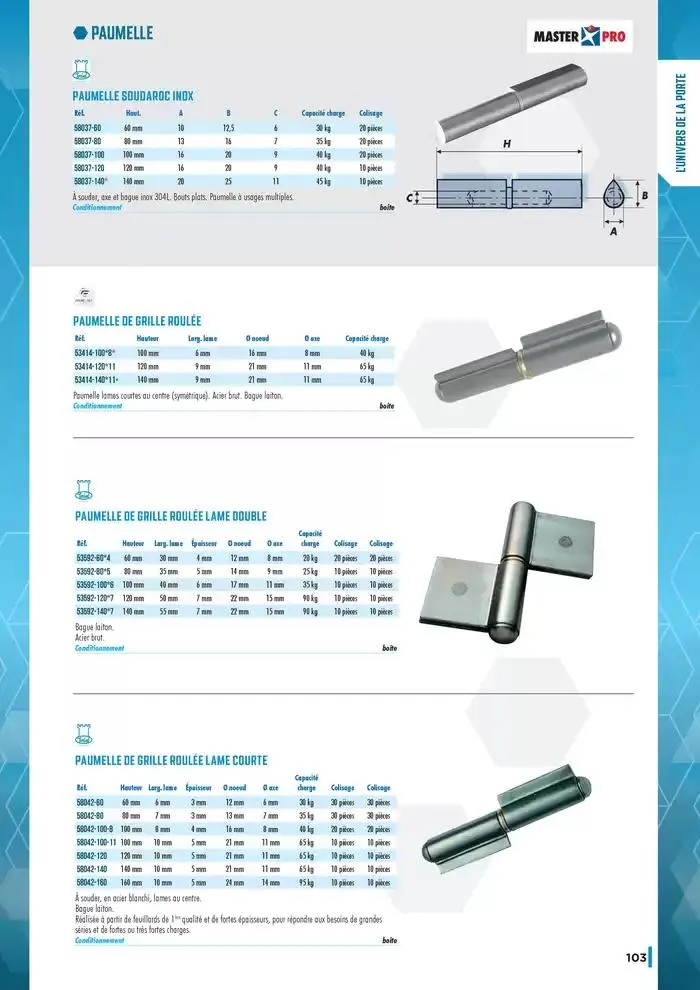 Guide Quincaillerie Serrurerie 2025 - 2026 du 1 avril au 1 avril 2026 - Catalogue page 105