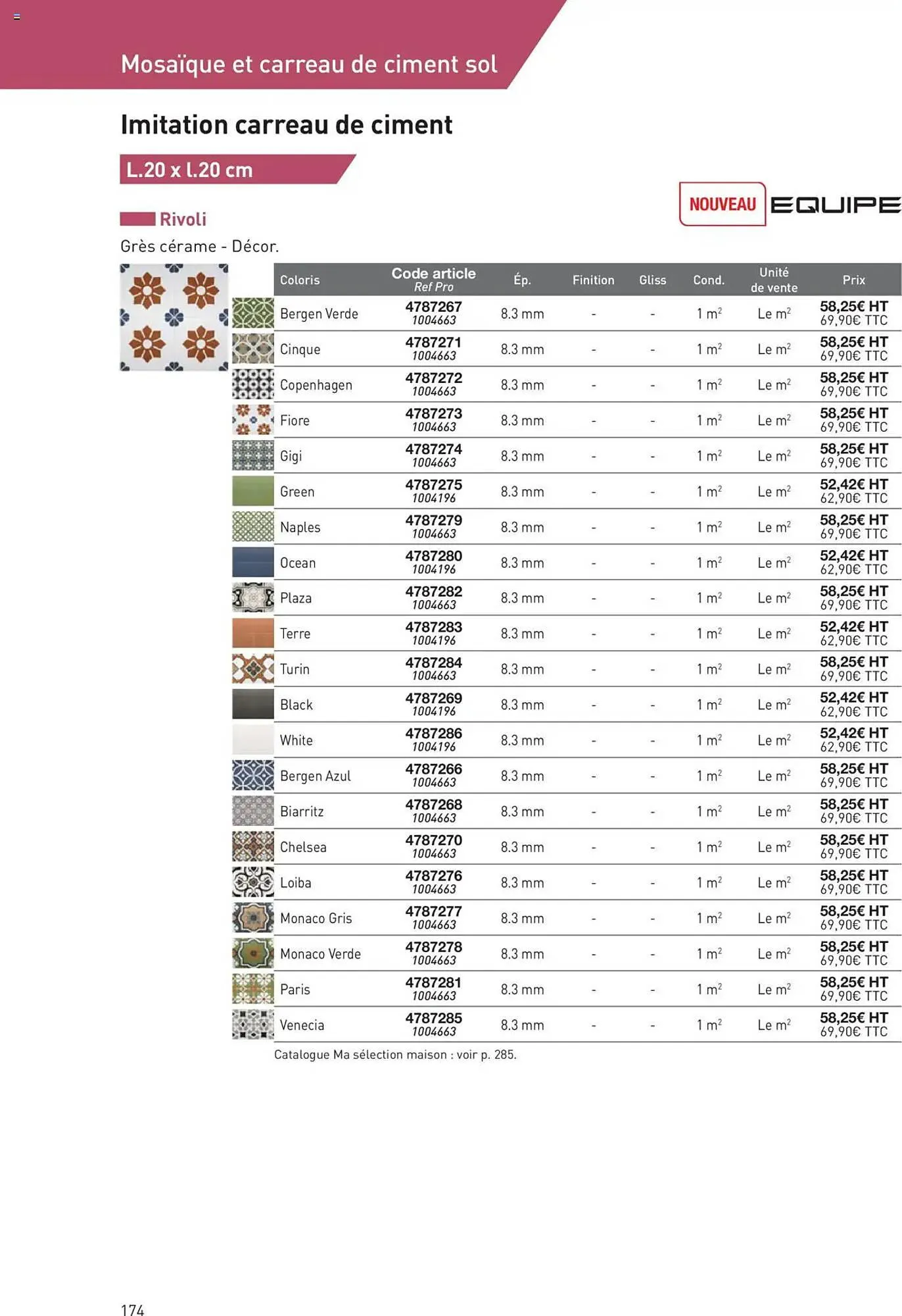 Catalogue Point P du 11 juillet au 31 décembre 2025 - Catalogue page 174