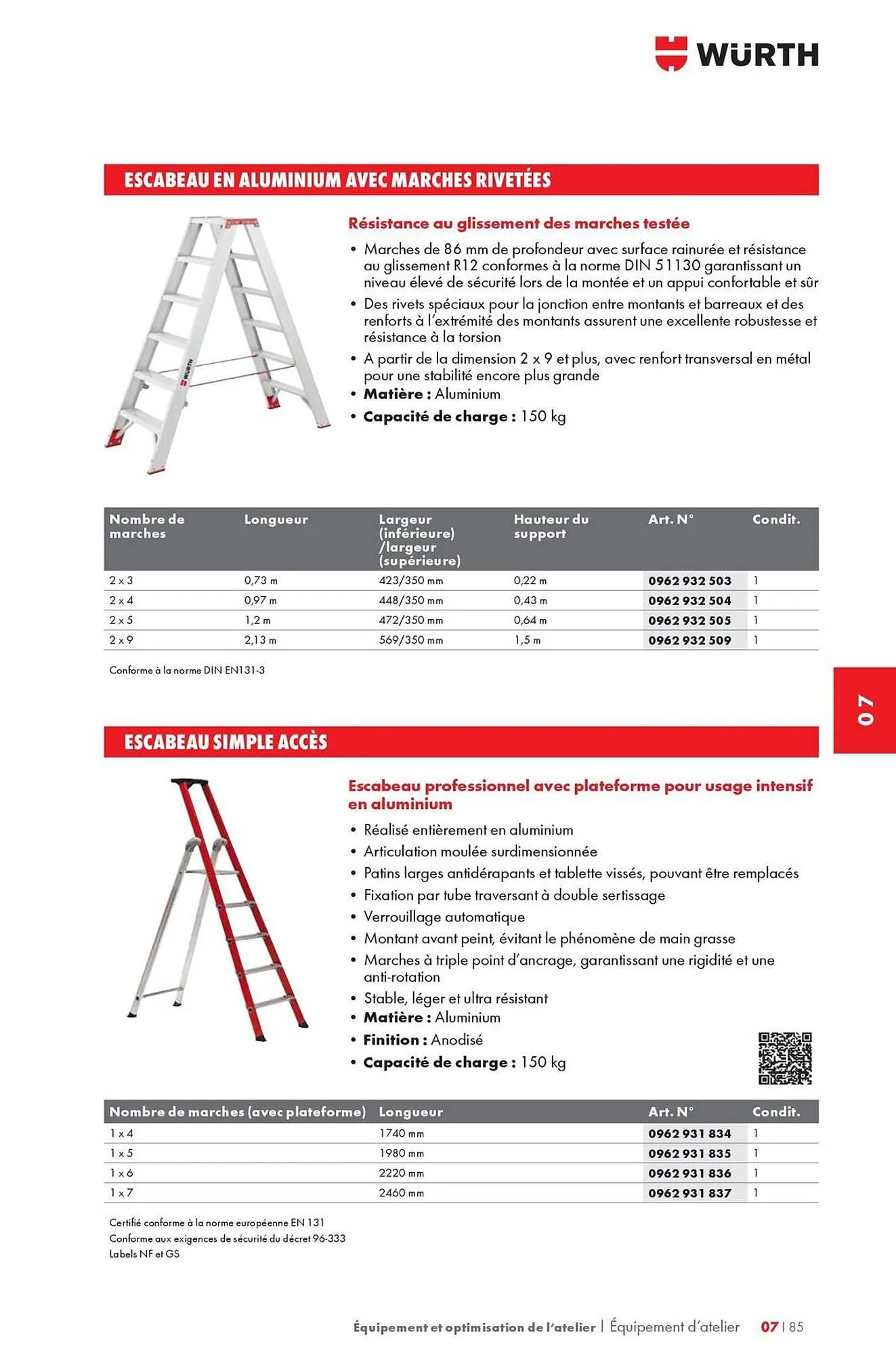 Catalogue Würth du 12 mai au 31 décembre 2025 - Catalogue page 1167