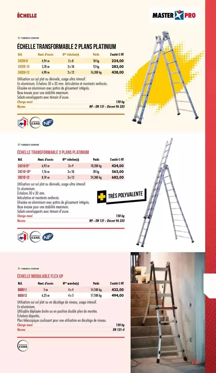 Essentiel Industrie 2025 du 3 janvier au 31 décembre 2025 - Catalogue page 639