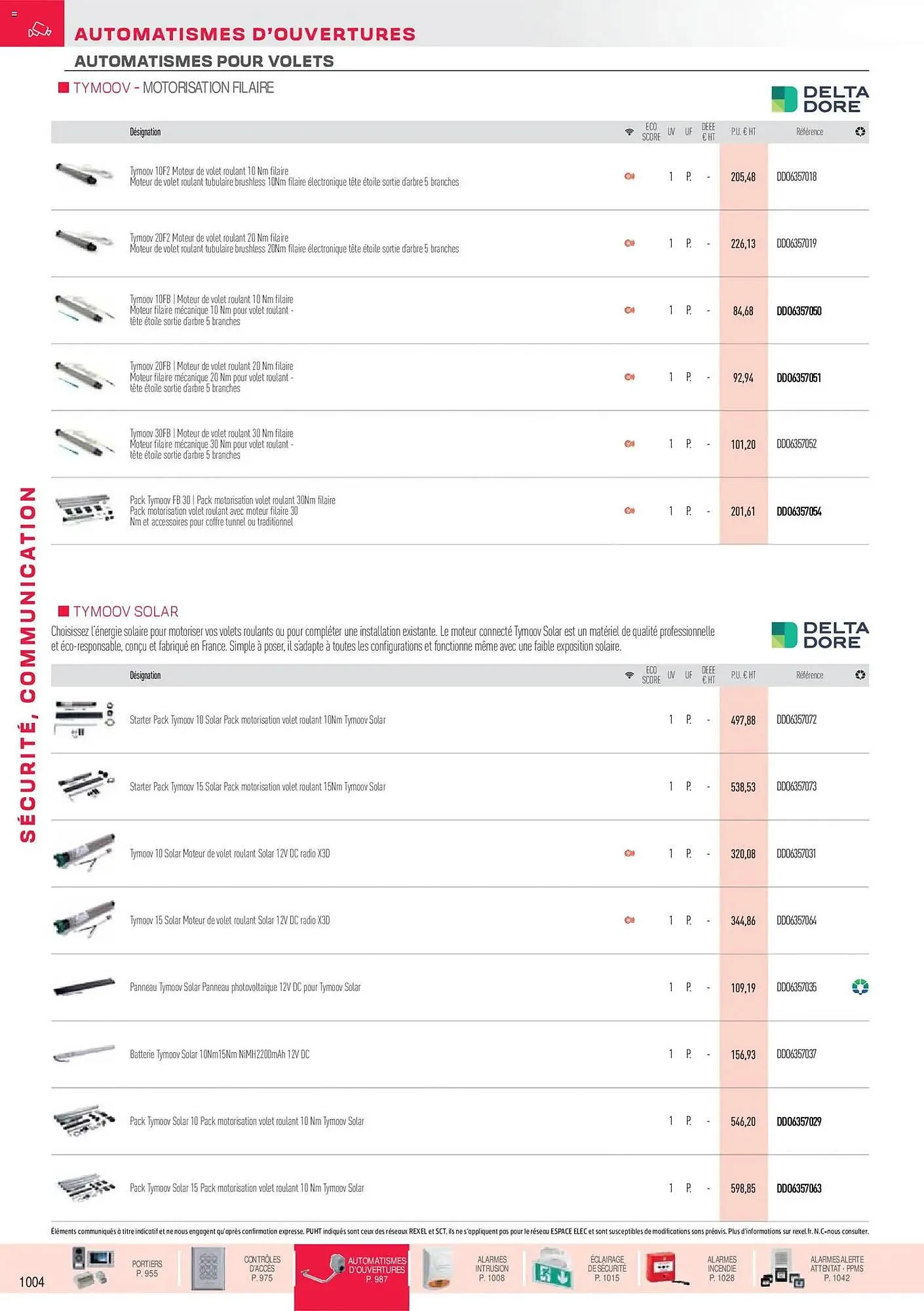 Catalogue Rexel du 18 novembre au 31 décembre 2026 - Catalogue page 53