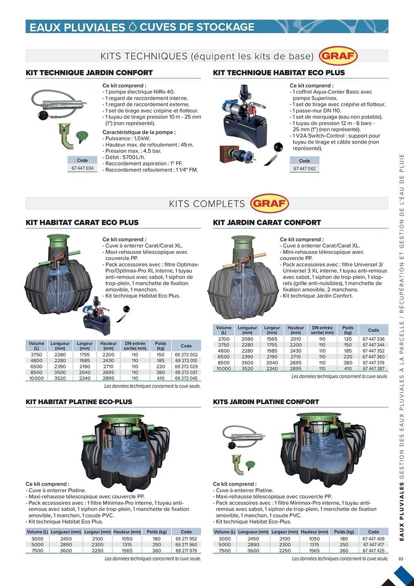 Catalogue Prolians du 4 mars au 31 décembre 2025 - Catalogue page 63