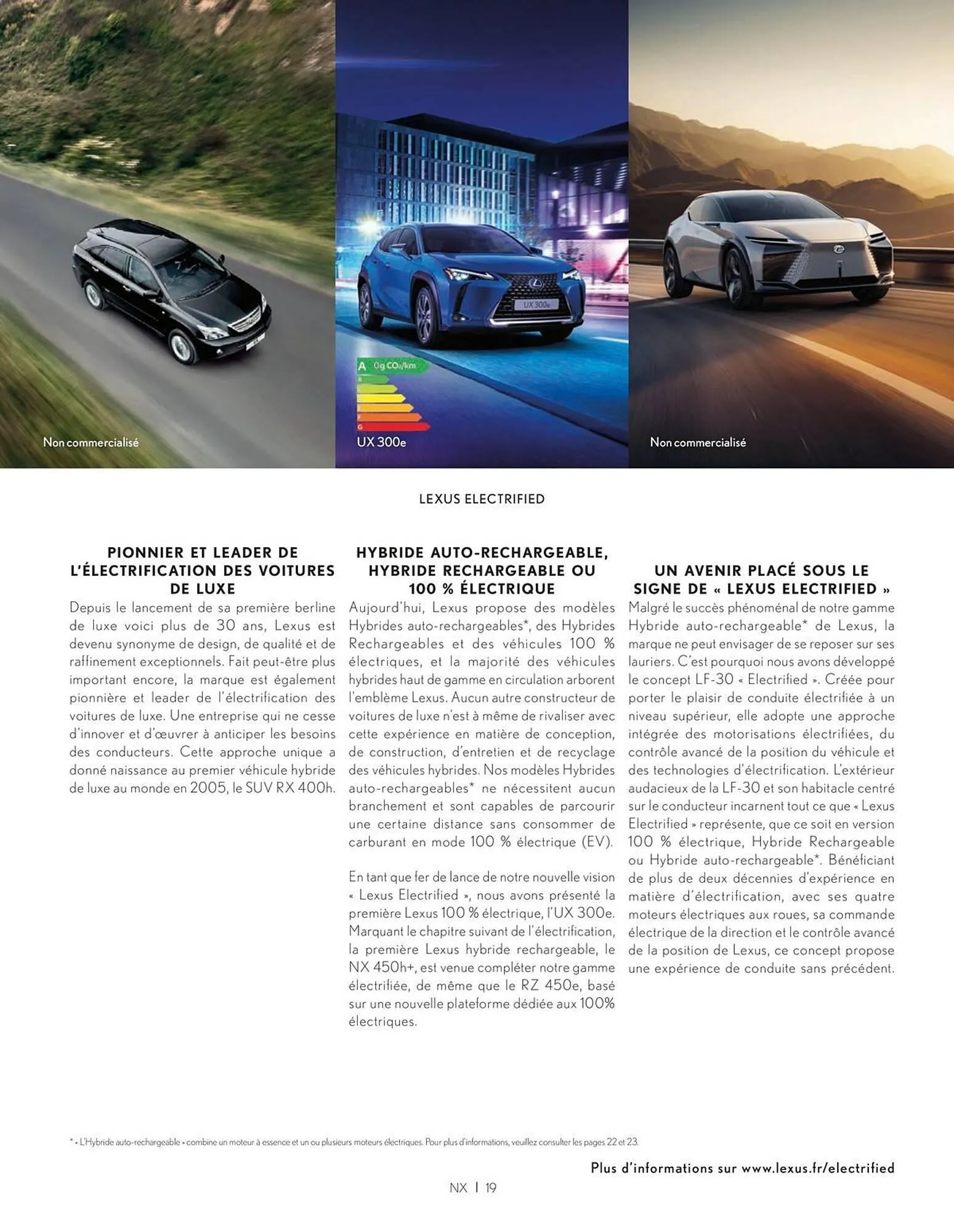 Catalogue Lexus du 27 mars au 27 mars 2026 - Catalogue page 19