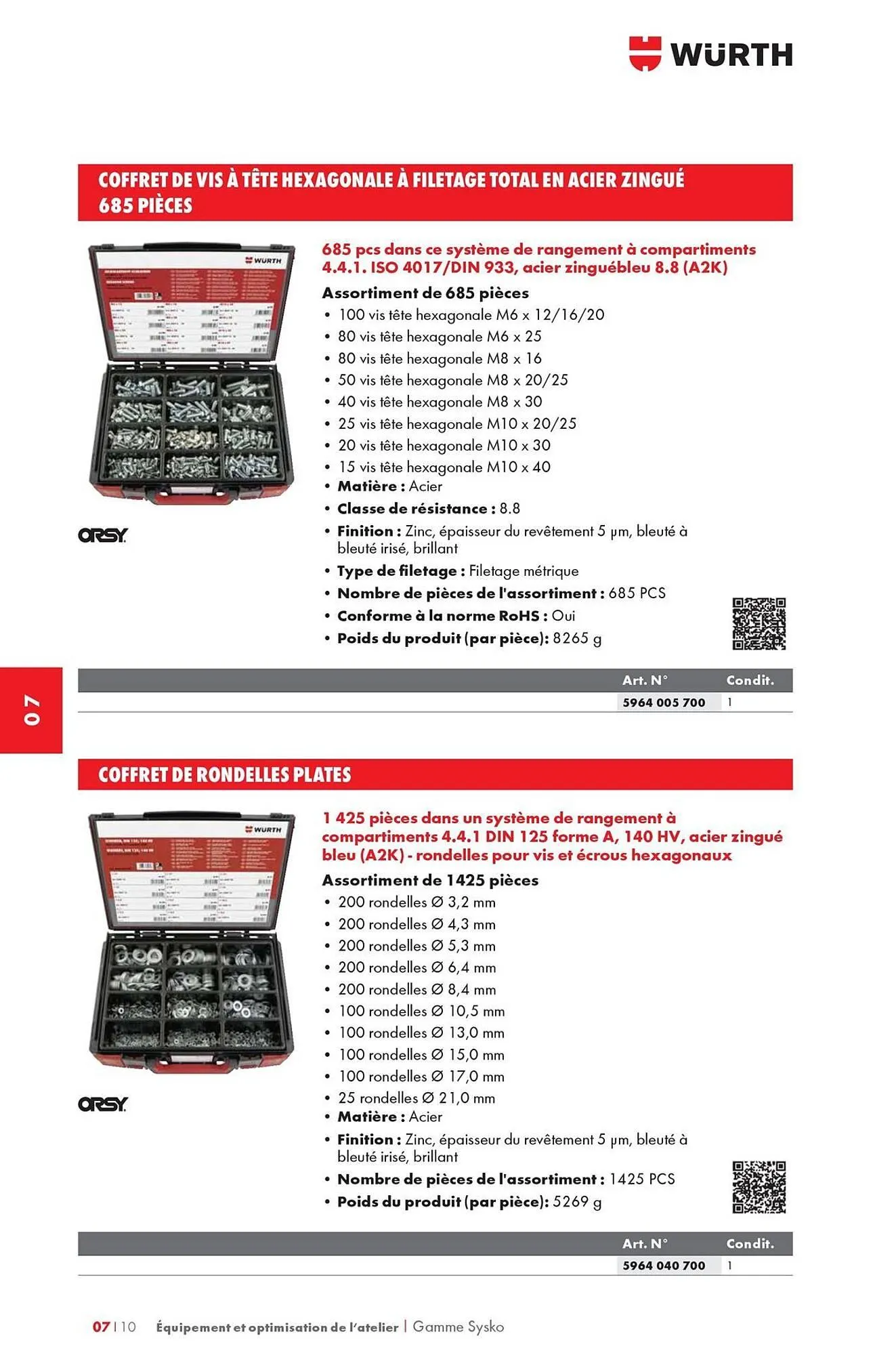 Catalogue Würth du 12 mai au 31 décembre 2025 - Catalogue page 1092