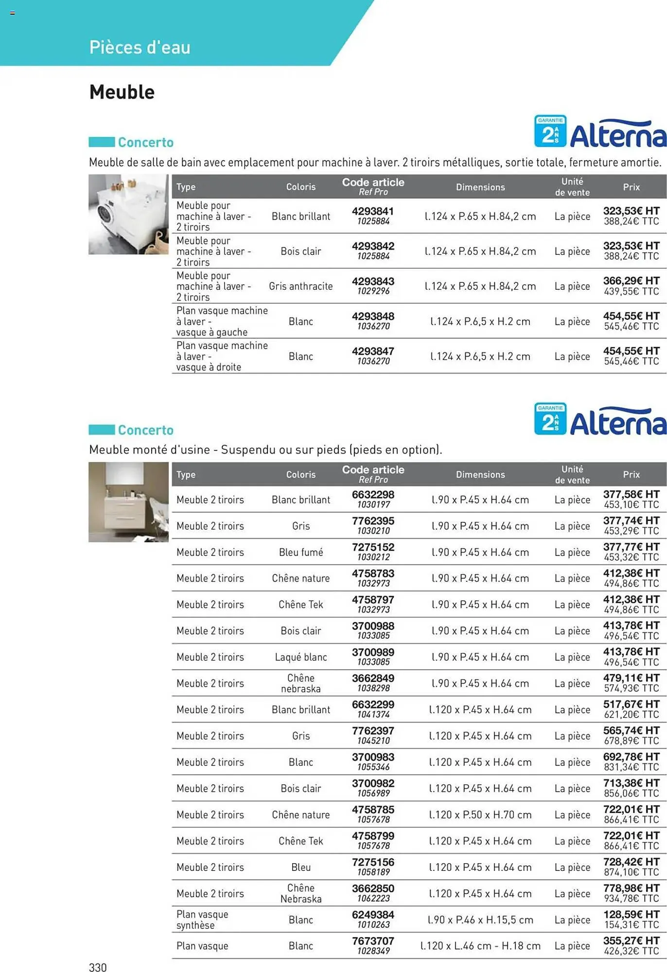 Catalogue Point P du 11 juillet au 31 décembre 2025 - Catalogue page 330
