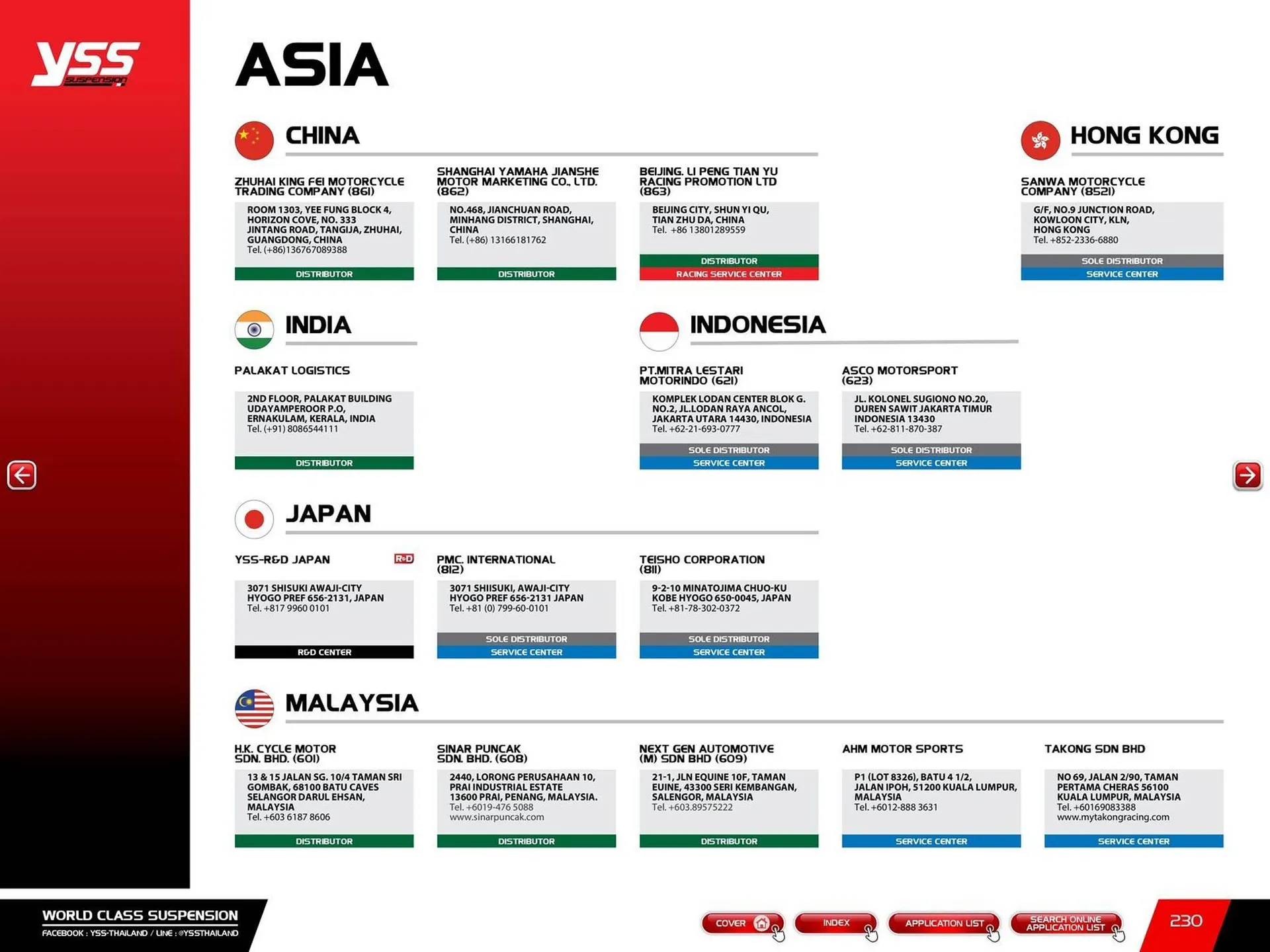 Catalogue Bihr du 23 mai au 31 décembre 2025 - Catalogue page 232