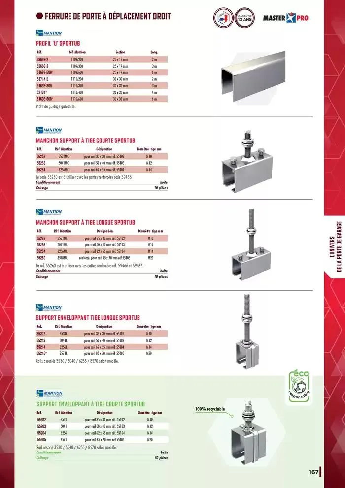 Guide Quincaillerie Serrurerie 2025 - 2026 du 1 avril au 1 avril 2026 - Catalogue page 169