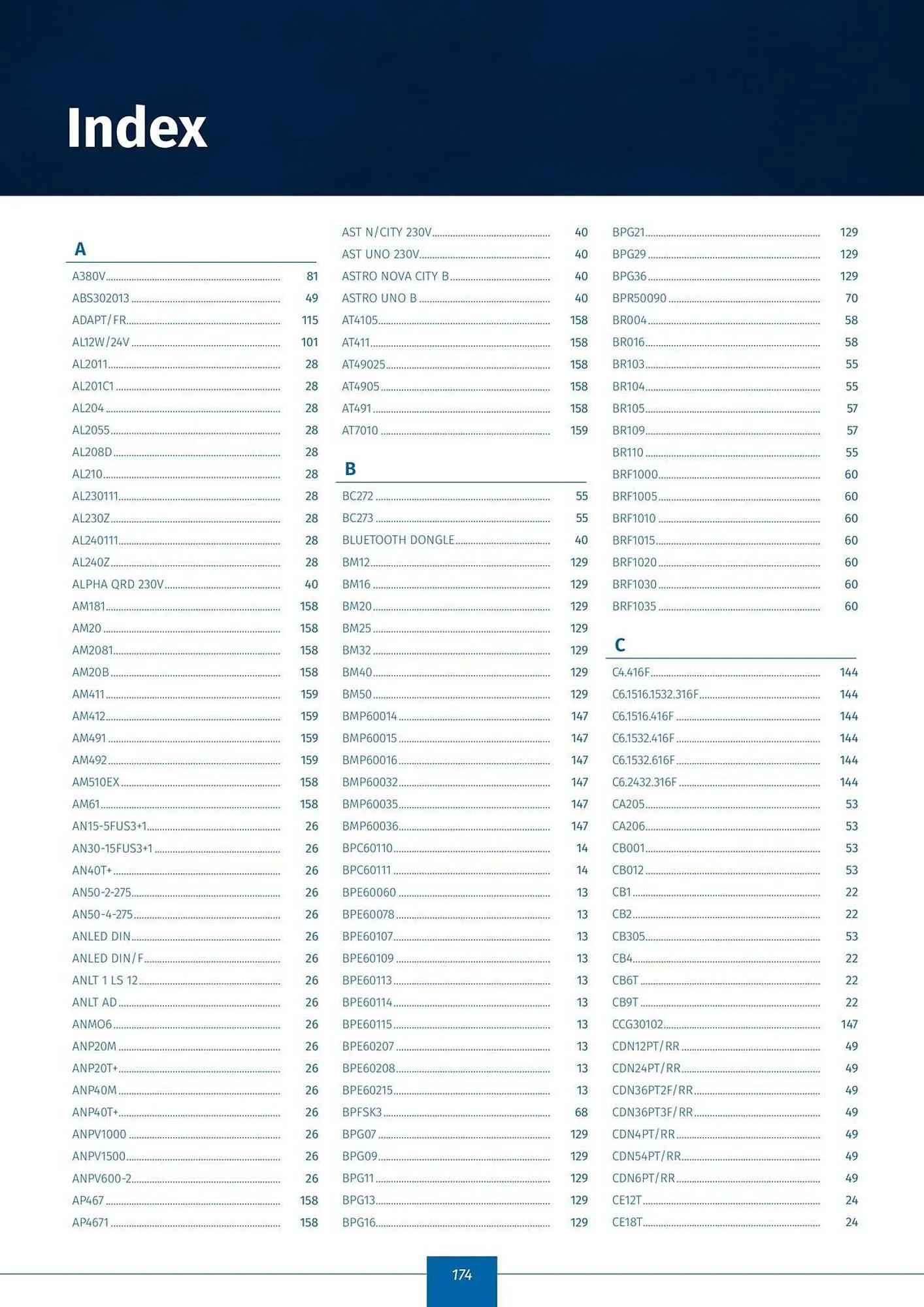 Catalogue Yesss electrique du 22 novembre au 31 décembre 2025 - Catalogue page 176