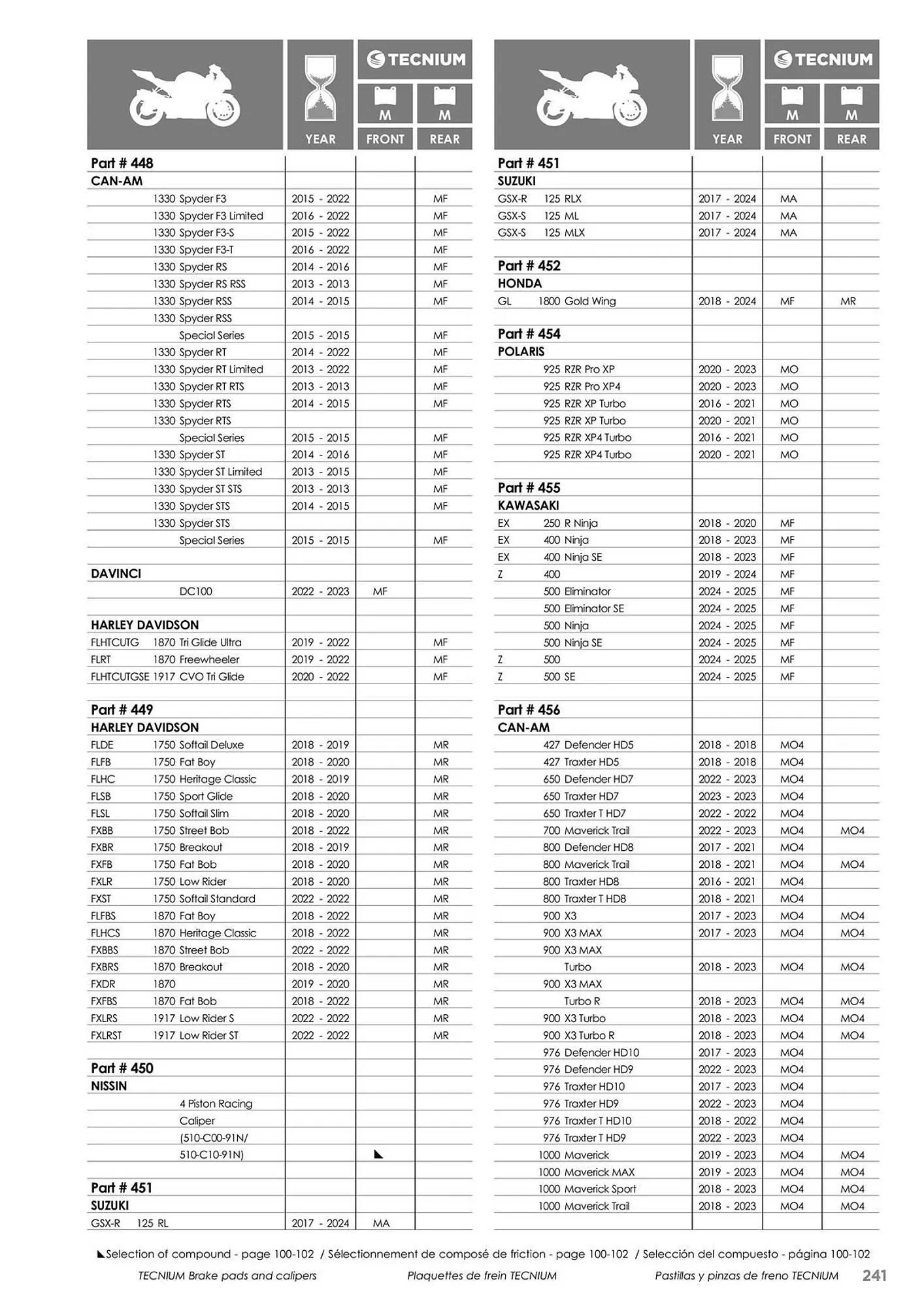 Catalogue Bihr du 23 mai au 31 décembre 2025 - Catalogue page 241