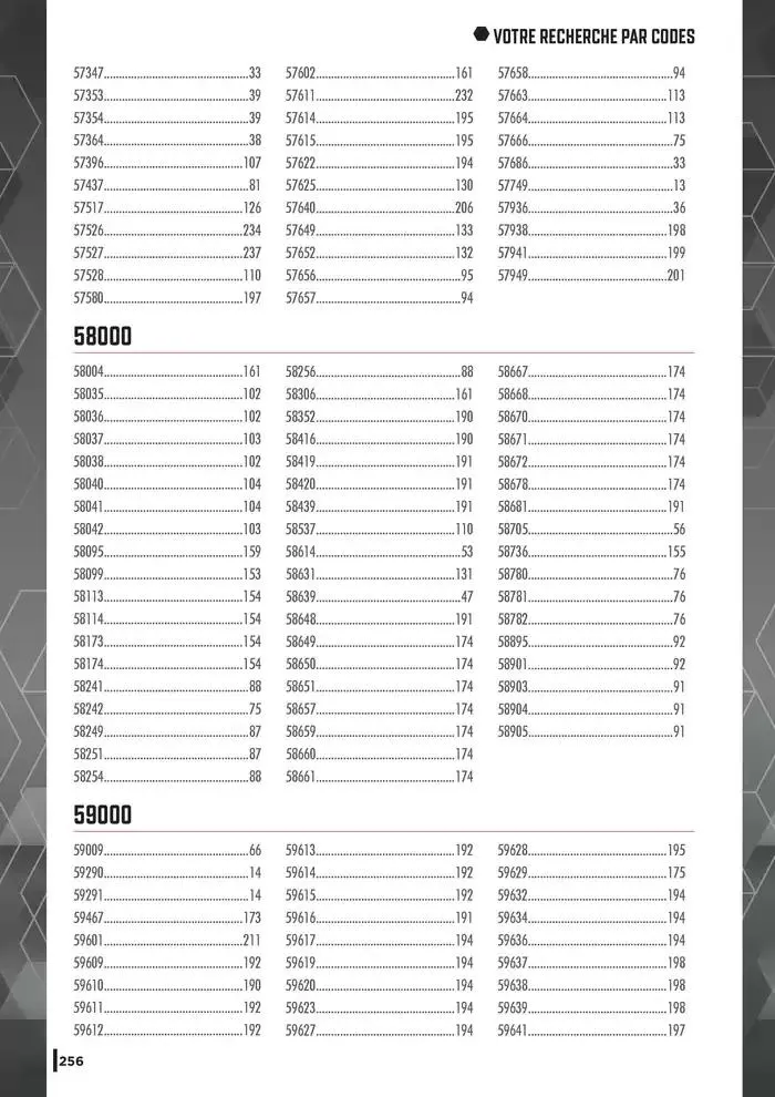 Guide Quincaillerie Serrurerie 2025 - 2026 du 1 avril au 1 avril 2026 - Catalogue page 258