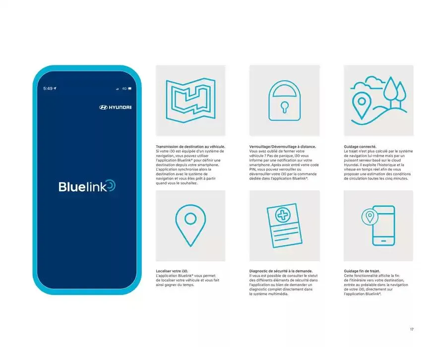 Hyundai Nouvelle i30  du 2 janvier au 2 janvier 2026 - Catalogue page 17