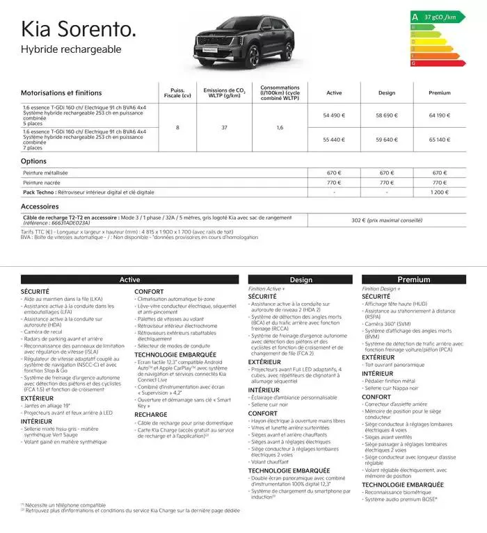 KIA Picanto - Price list du 20 décembre au 11 décembre 2025 - Catalogue page 23