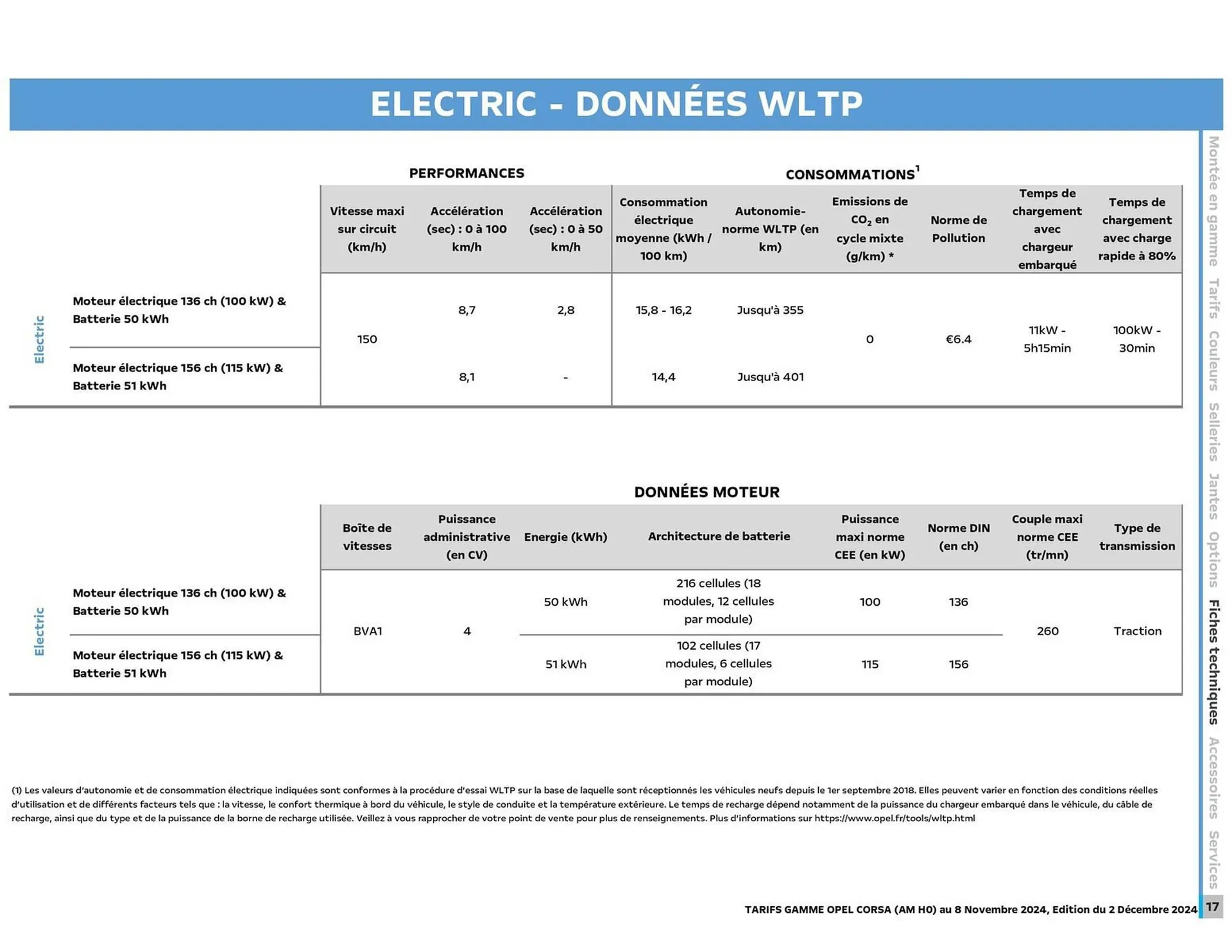 Catalogue Opel du 17 décembre au 17 décembre 2025 - Catalogue page 16