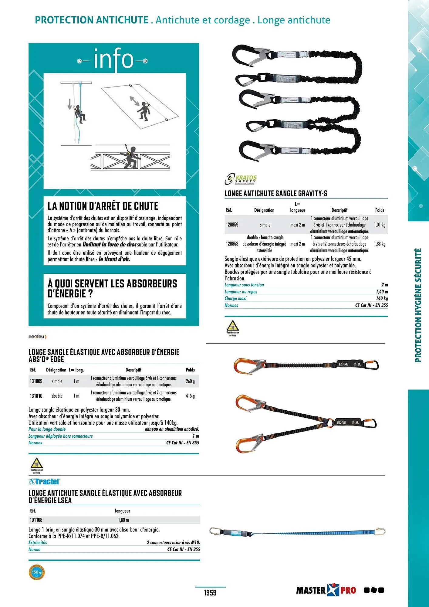 Catalogue Master Pro du 28 janvier au 30 décembre 2028 - Catalogue page 1363