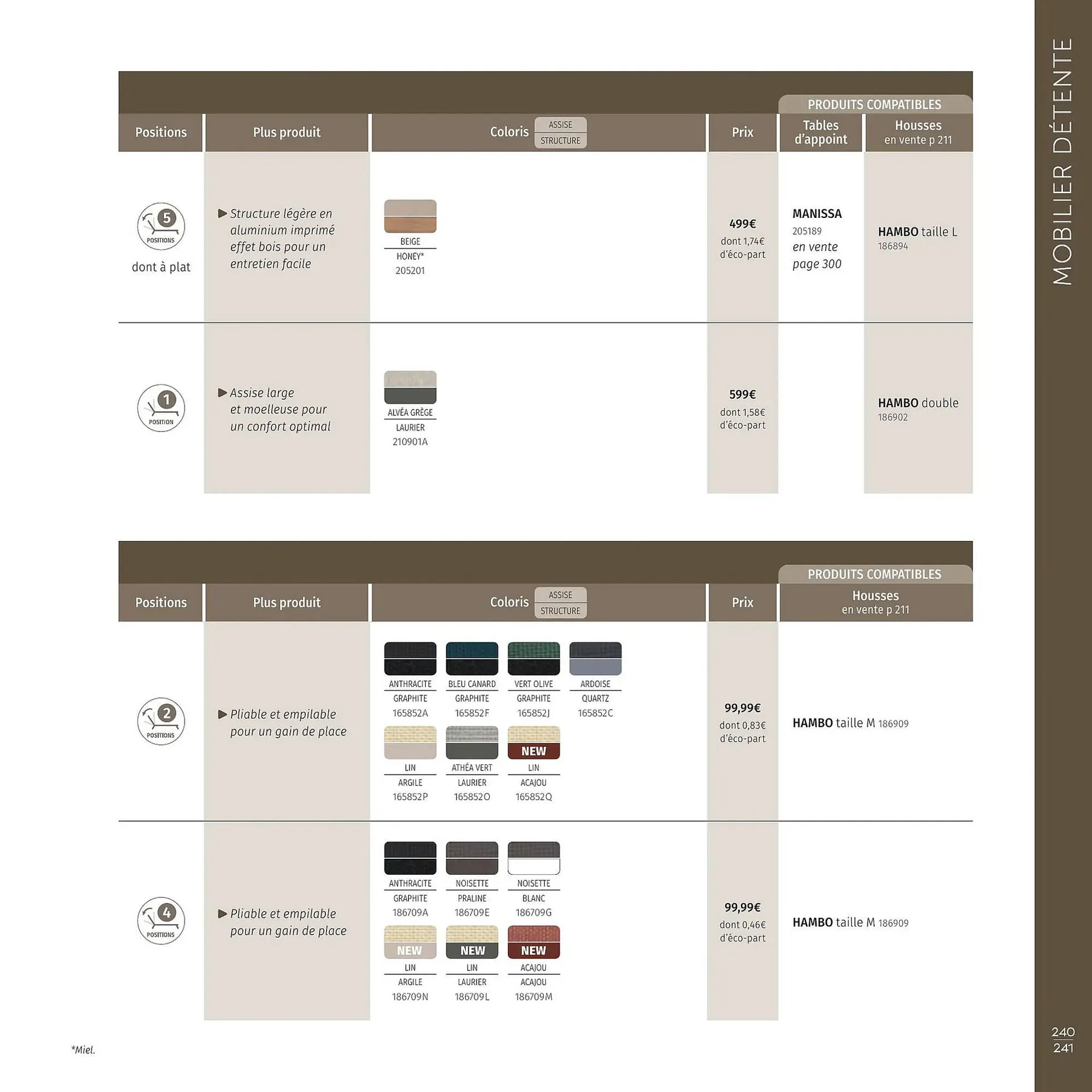 Catalogue Maxi Bazar du 9 février au 31 décembre 2026 - Catalogue page 242