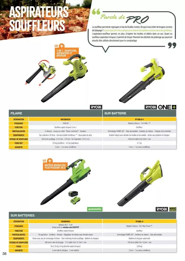 Point Vert Guide Motoculture 2025 du 17 janvier au 31 octobre 2025 - Catalogue page 36