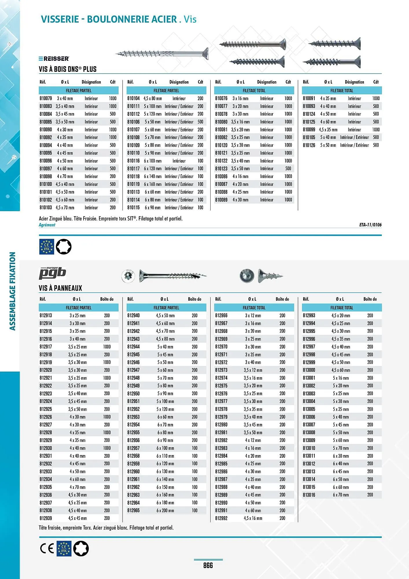 Catalogue Master Pro du 28 janvier au 30 décembre 2028 - Catalogue page 870