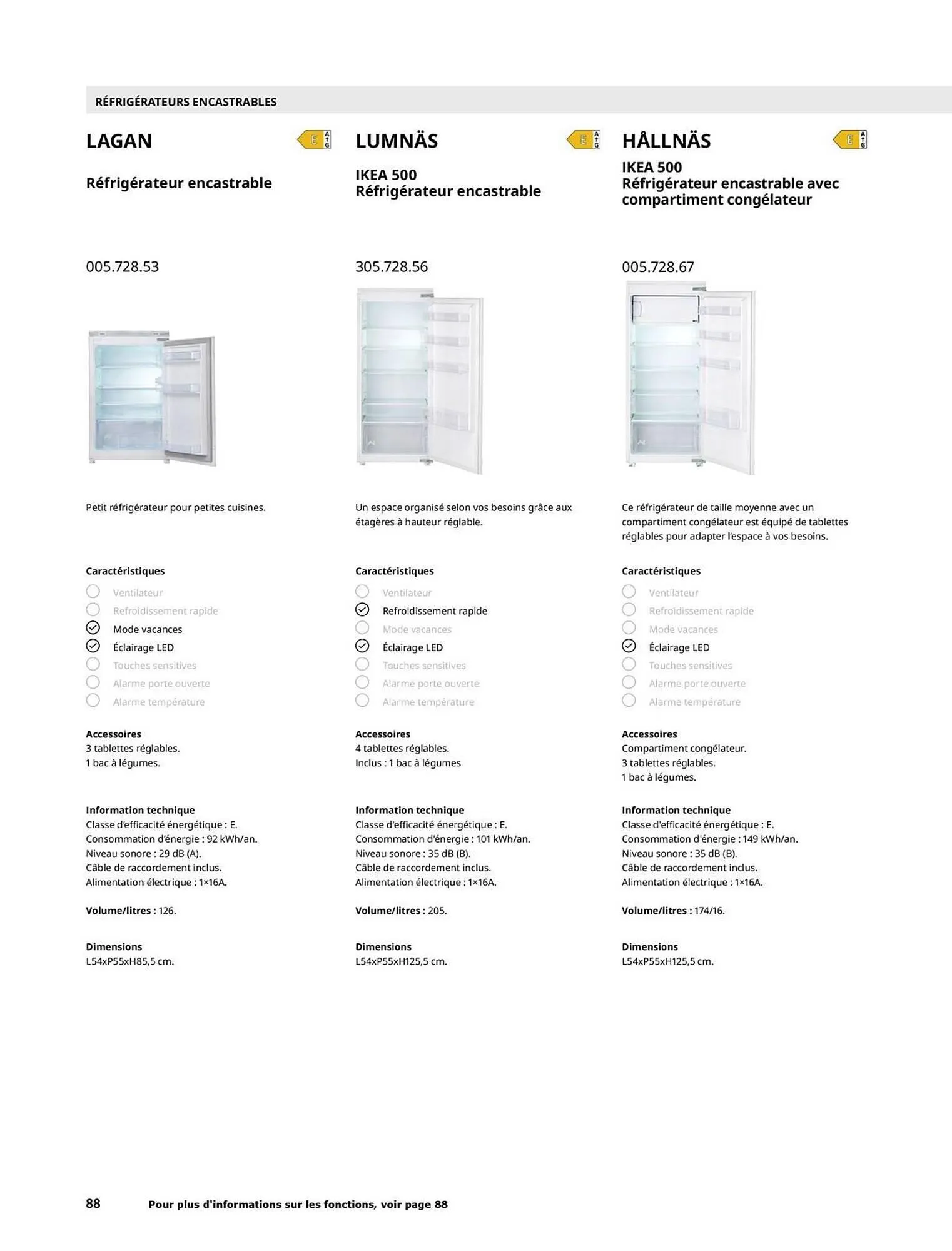 Catalogue IKEA du 29 avril au 31 décembre 2025 - Catalogue page 88