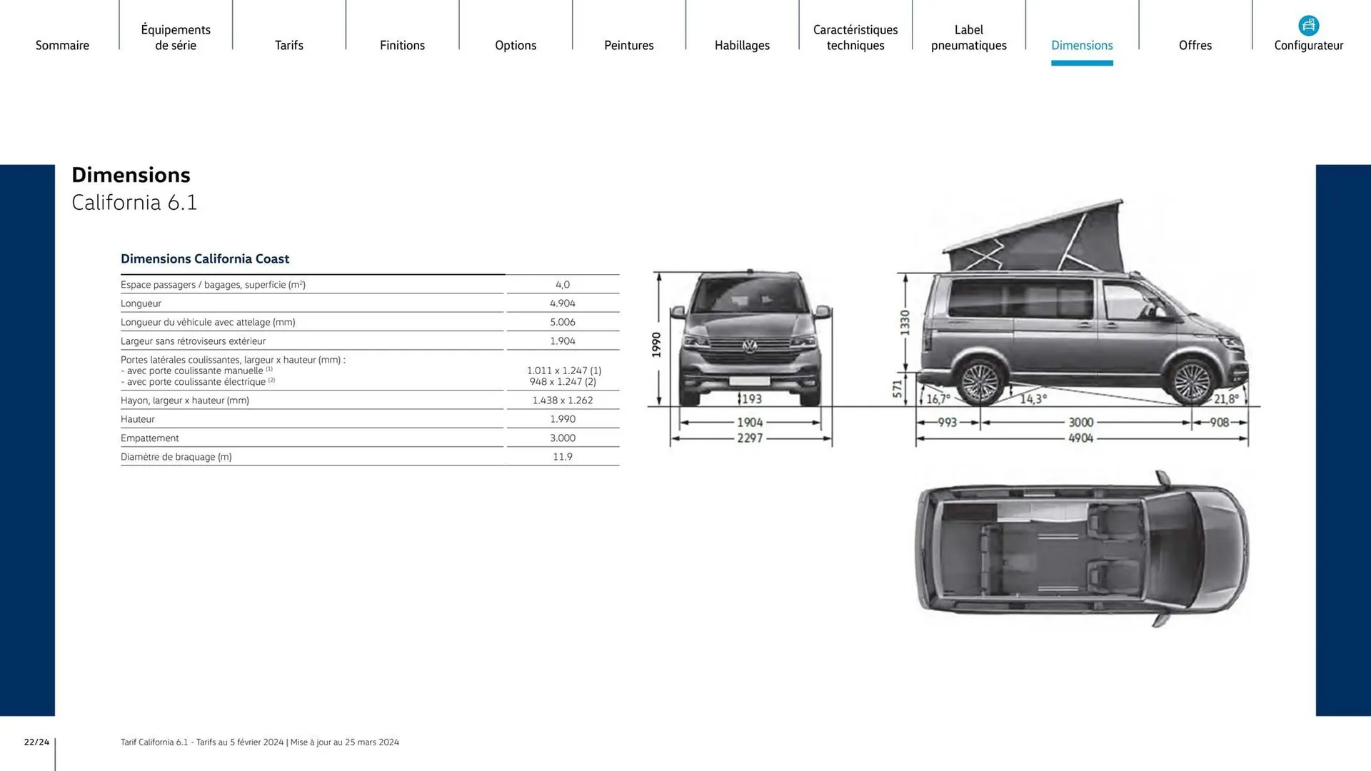 Catalogue Volkswagen du 7 août au 31 mars 2026 - Catalogue page 22