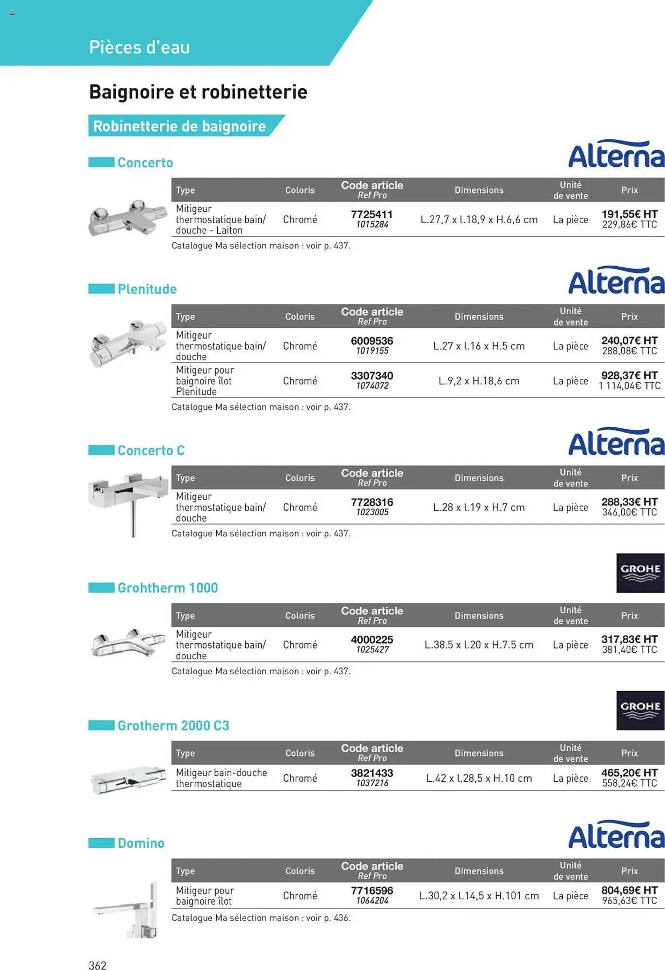 Catalogue Point P du 11 juillet au 31 décembre 2025 - Catalogue page 362