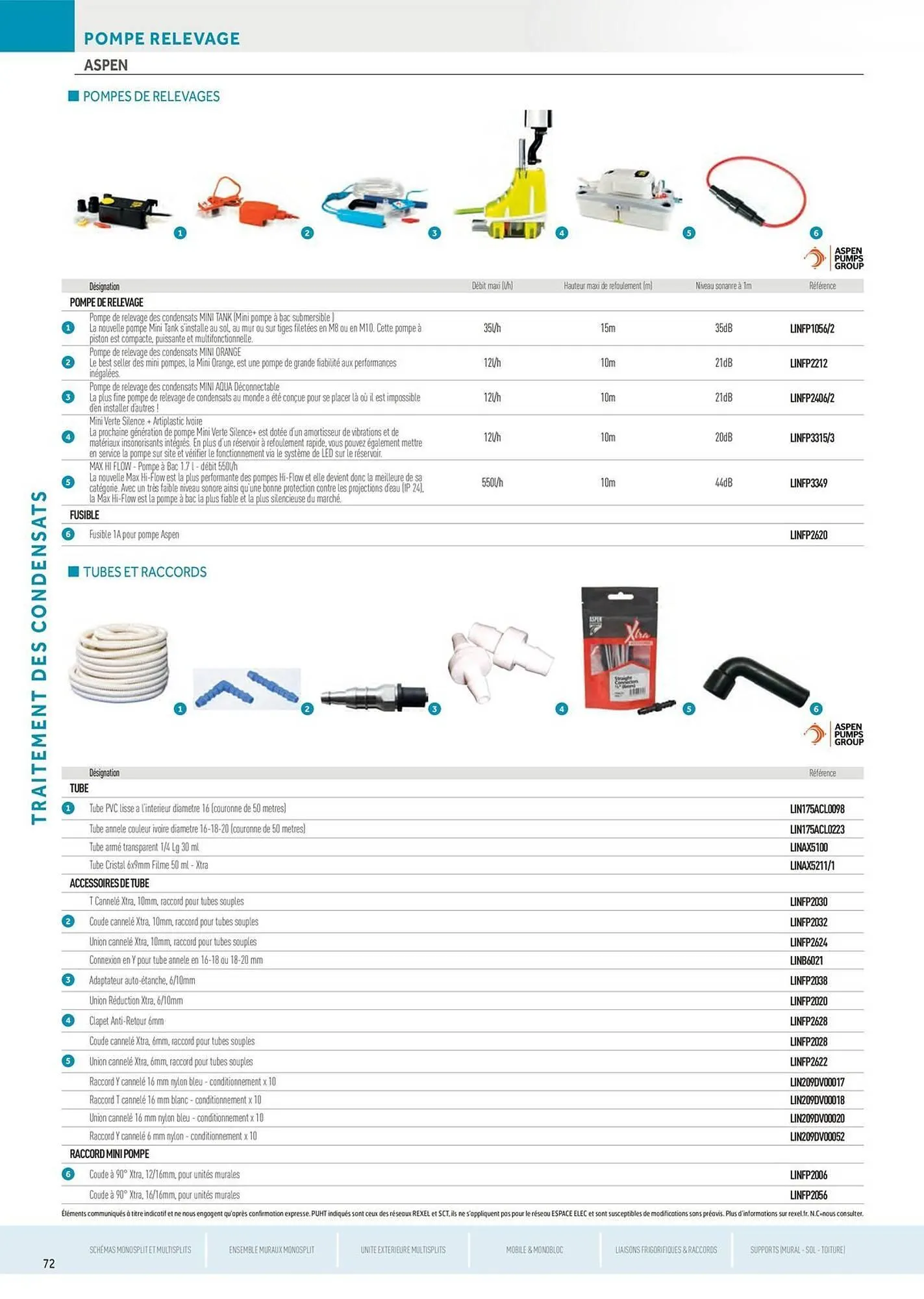 Catalogue Rexel du 5 juin au 31 décembre 2025 - Catalogue page 72