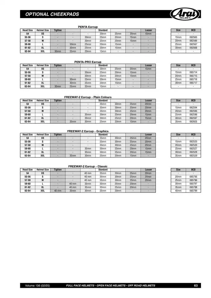 ARAI Parts Book 2025 du 21 février au 31 décembre 2025 - Catalogue page 63