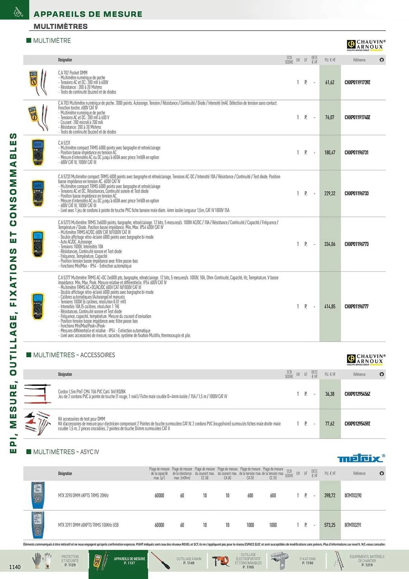 Catalogue Rexel du 31 octobre au 31 décembre 2025 - Catalogue page 14