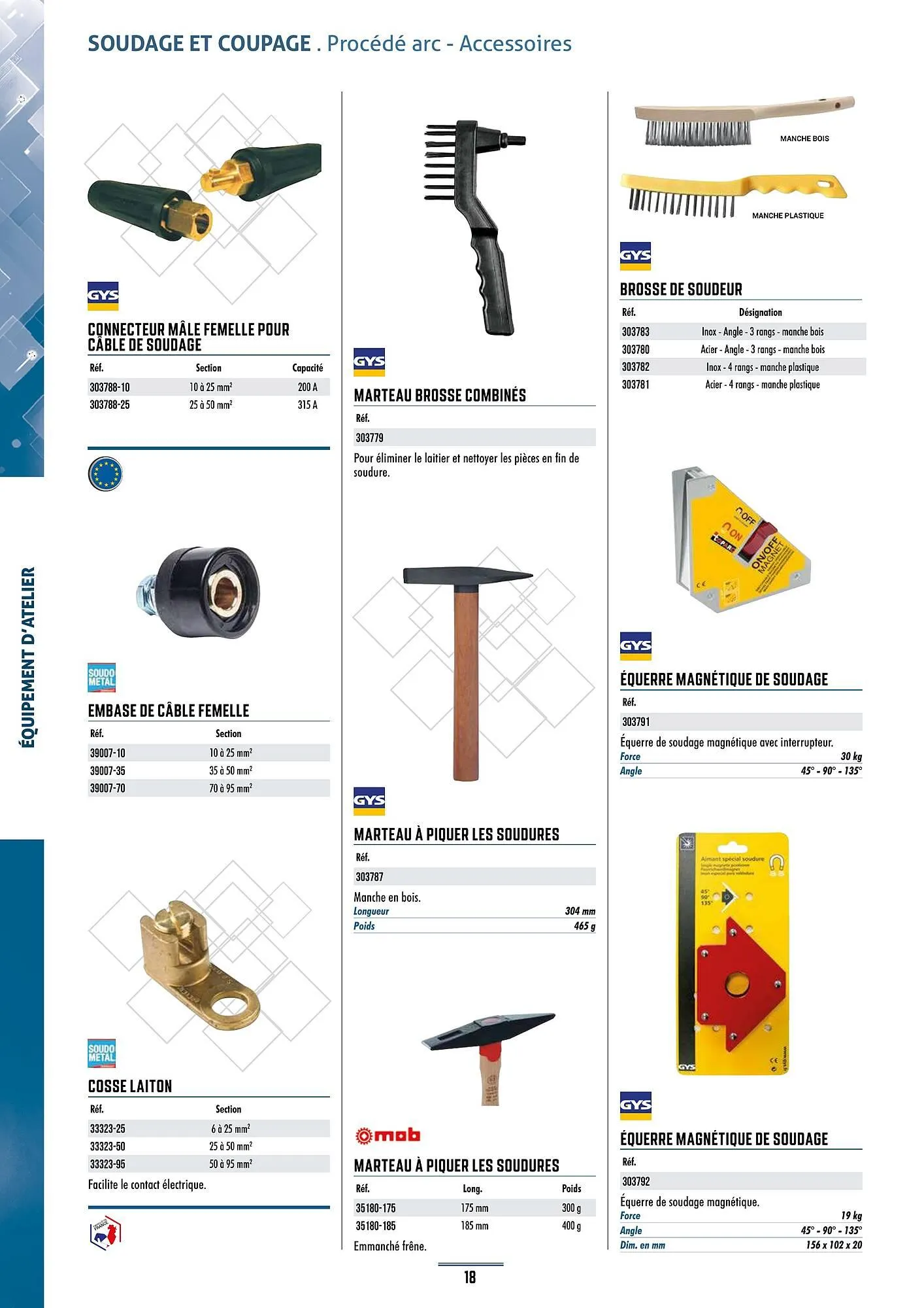 Catalogue Master Pro du 28 janvier au 30 décembre 2028 - Catalogue page 22