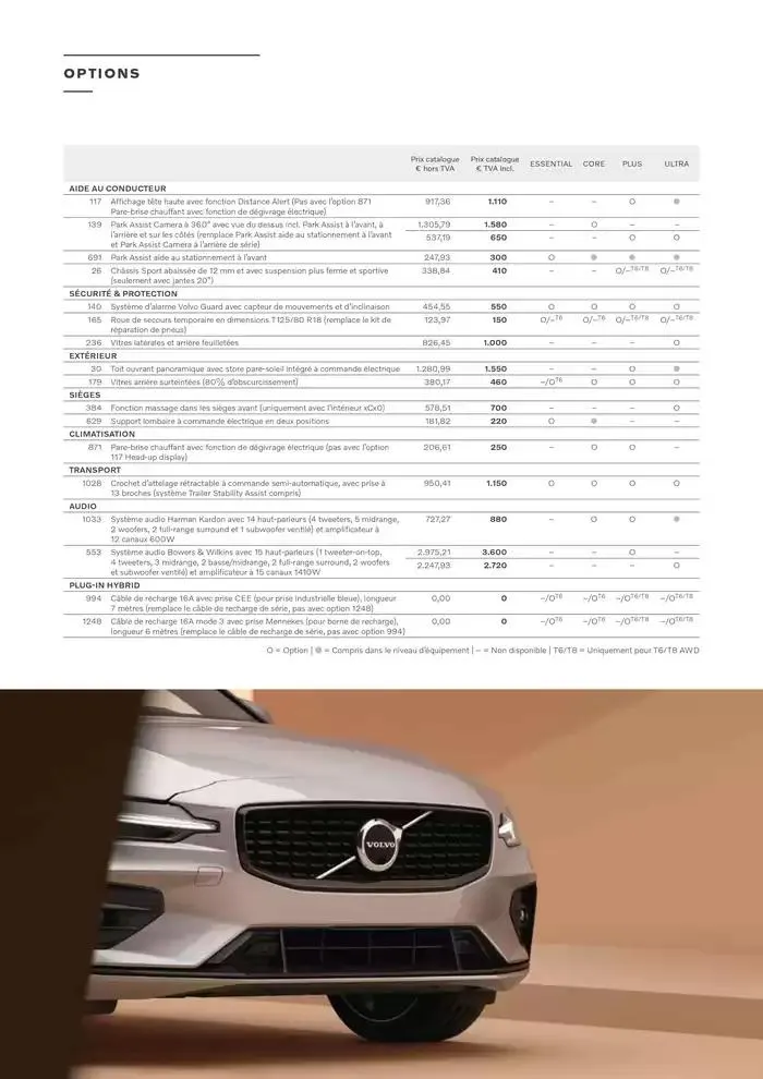 VOLVO V60 du 7 janvier au 31 décembre 2025 - Catalogue page 17