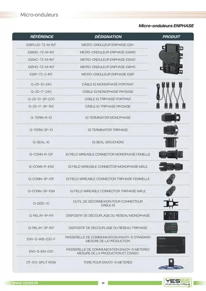 Catalogue Photovoltaique 2025 du 4 mars au 31 décembre 2025 - Catalogue page 15
