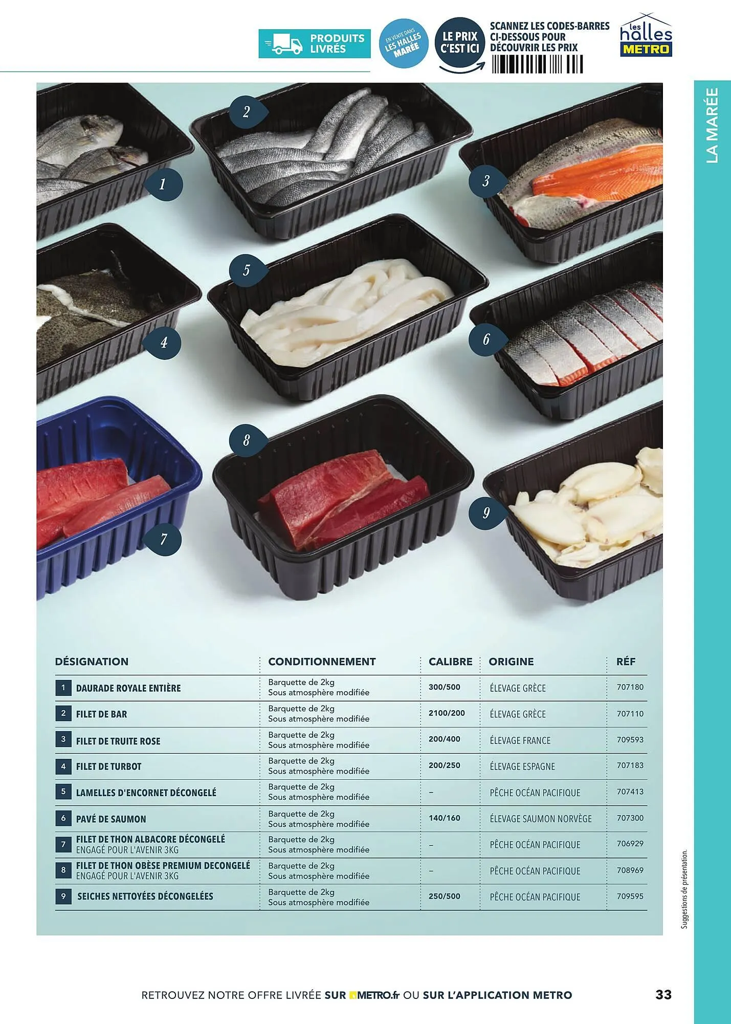 Catalogue METRO du 2 mars au 31 décembre 2025 - Catalogue page 33