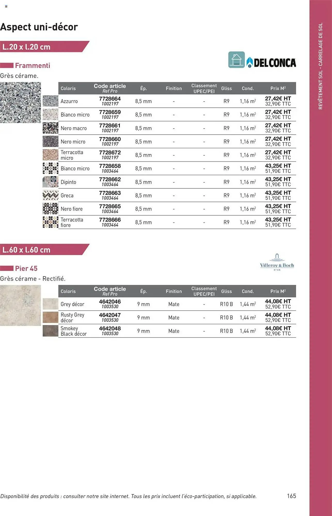 Catalogue Point P du 11 juillet au 31 décembre 2025 - Catalogue page 165