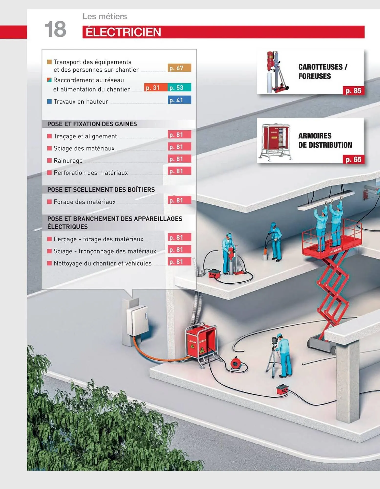 Catalogue Loxam du 10 avril au 31 décembre 2025 - Catalogue page 20