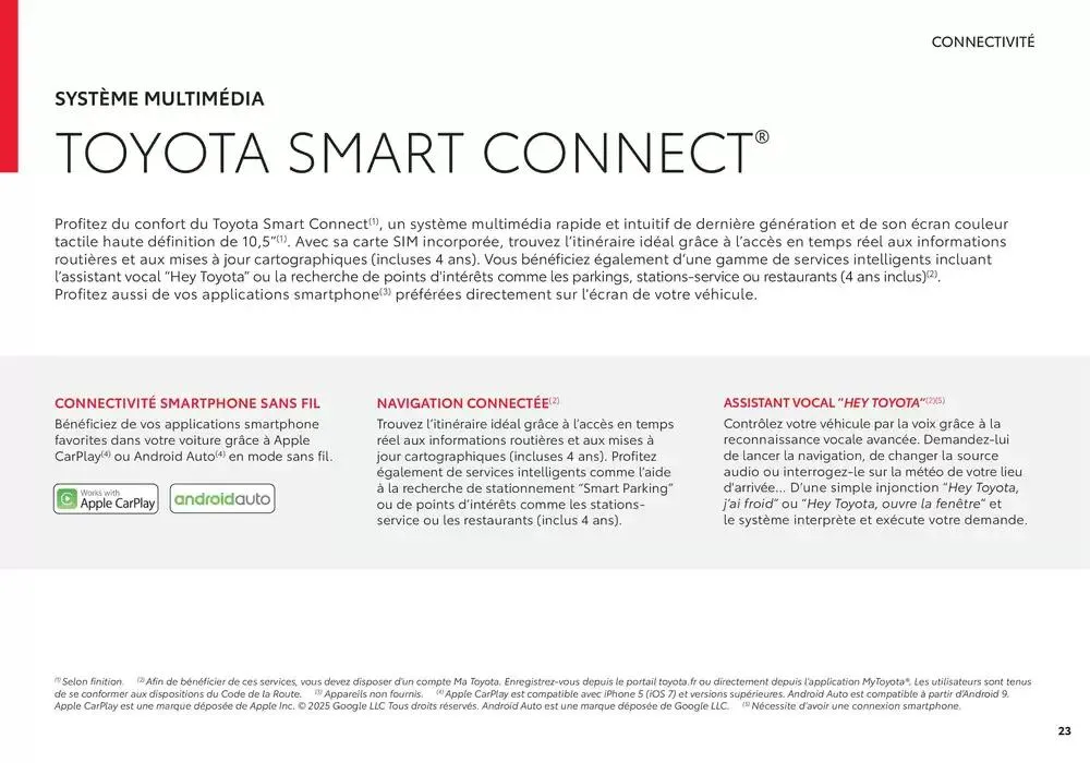 Toyota Yaris Cross  du 27 mars au 27 mars 2026 - Catalogue page 23