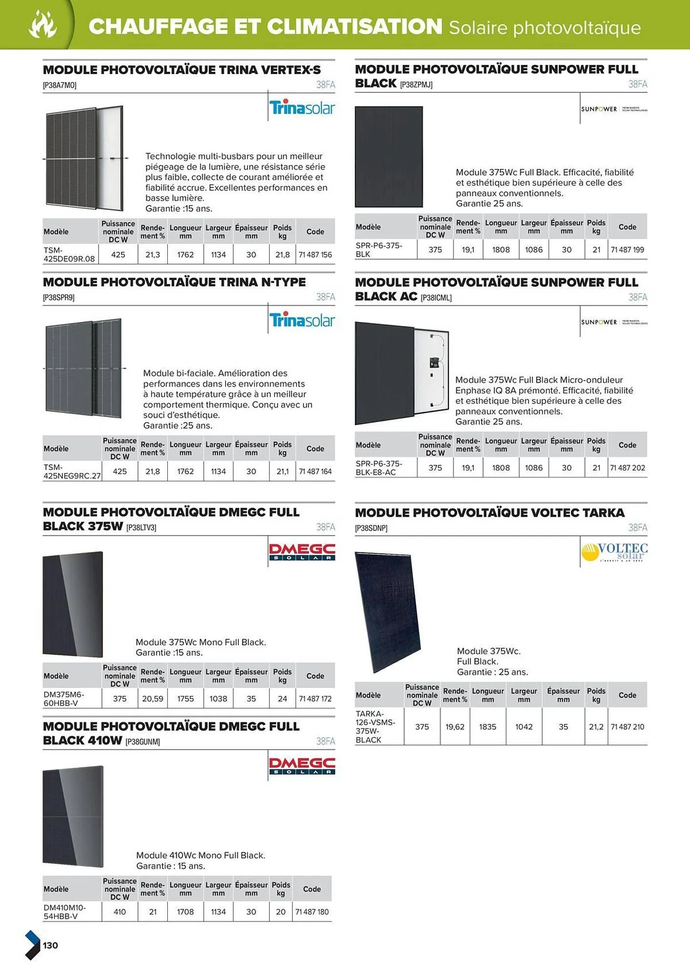 Catalogue Prolians du 2 octobre au 31 décembre 2025 - Catalogue page 130