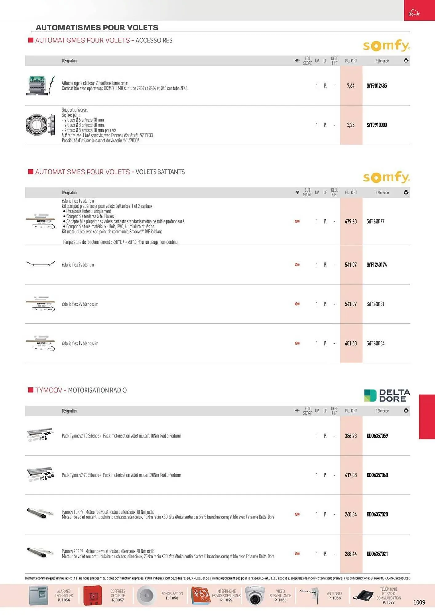 Catalogue Rexel du 31 octobre au 31 décembre 2025 - Catalogue page 55