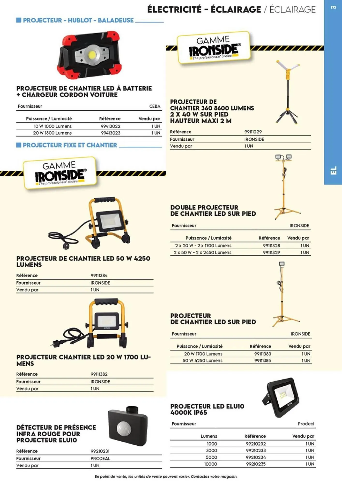 Catalogue Tout faire matériaux du 17 décembre au 30 décembre 2025 - Catalogue page 81