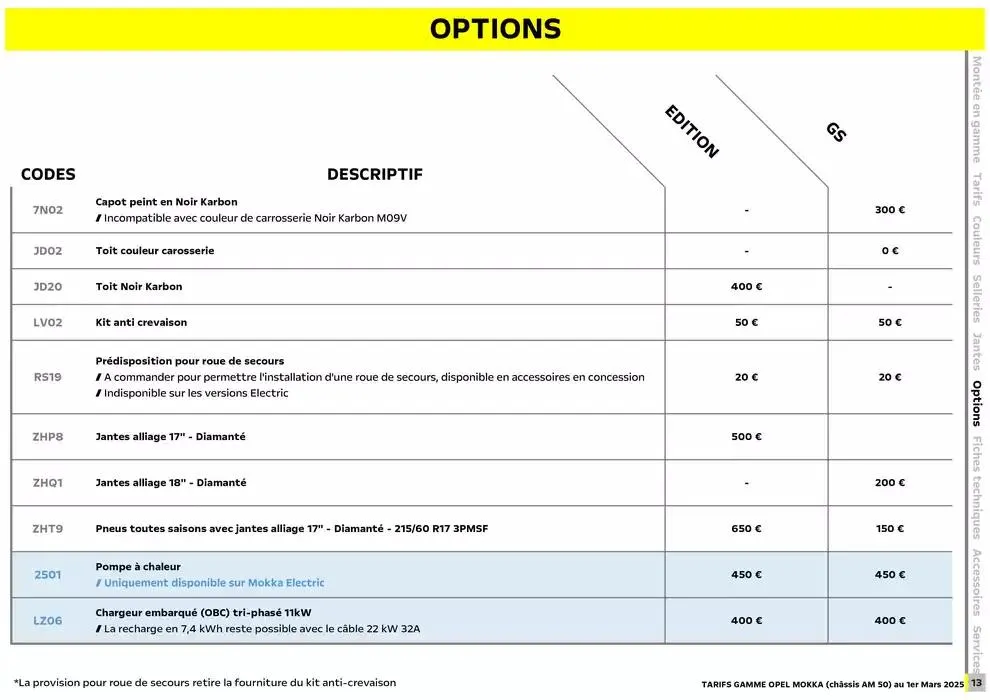 Opel Nouveau Mokka du 5 mars au 5 mars 2026 - Catalogue page 13