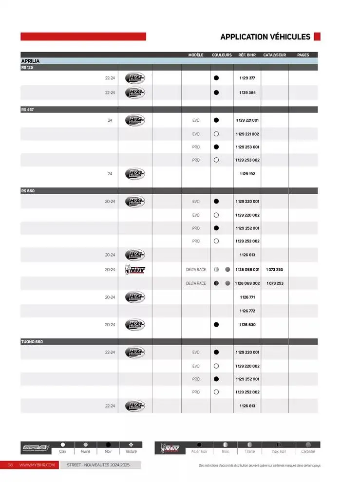 Nouveautés Street 2024/2025 du 12 décembre au 31 décembre 2025 - Catalogue page 28